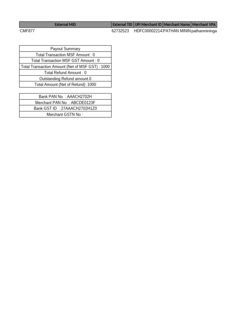 UPI Transaction Payout Summary Report | PDF
