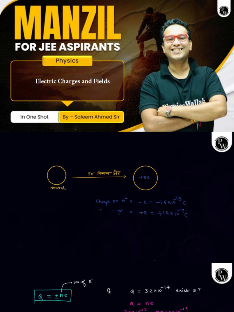 Electric Charges and Fields - Class Notes - Manzil JEE 2025 - Removed | PDF