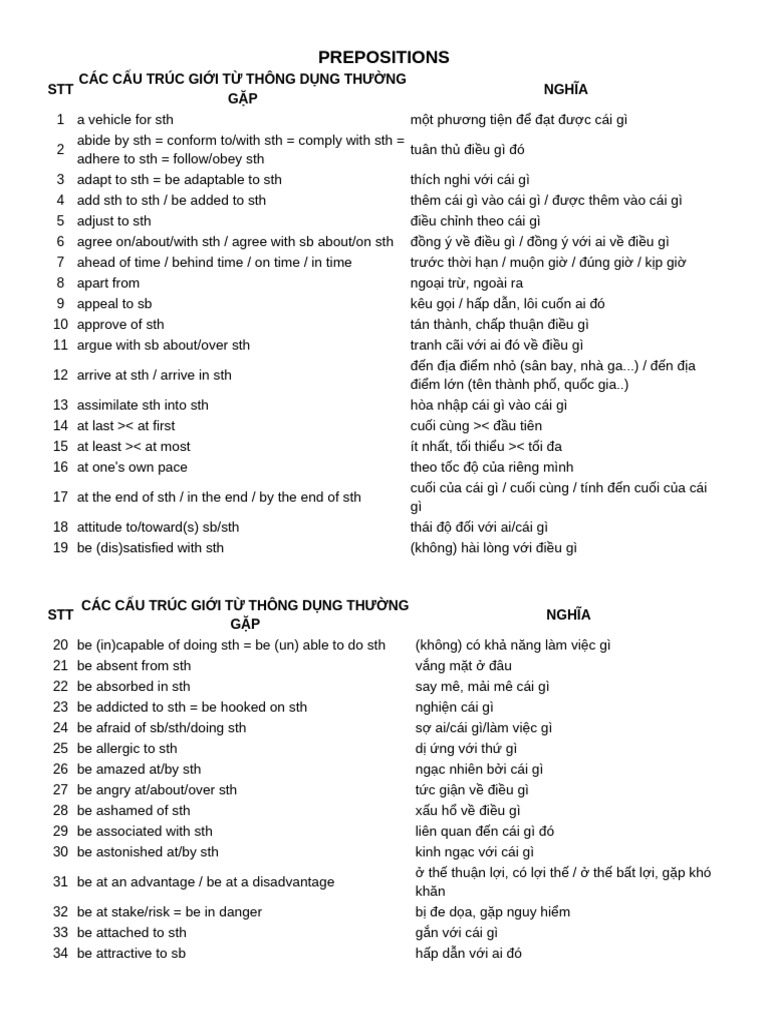 Prepositions | PDF