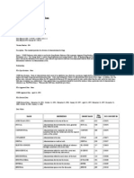 Route of Administration Guide