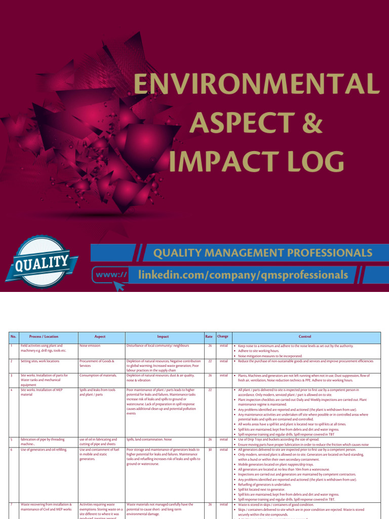 Environmental Impact Management Log | PDF | Waste | Waste Management