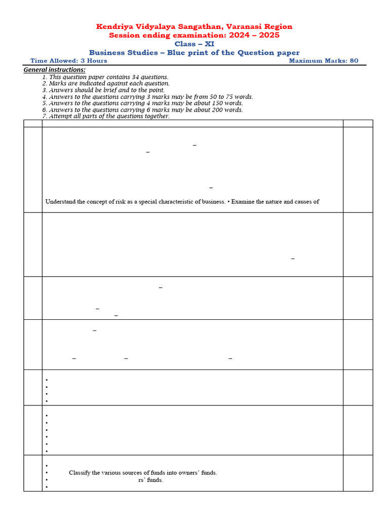 Case Studies | PDF | Banks | Multiple Choice