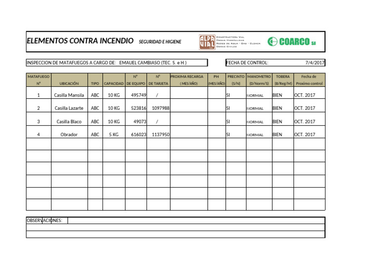 Elementos Contra Incendio | PDF