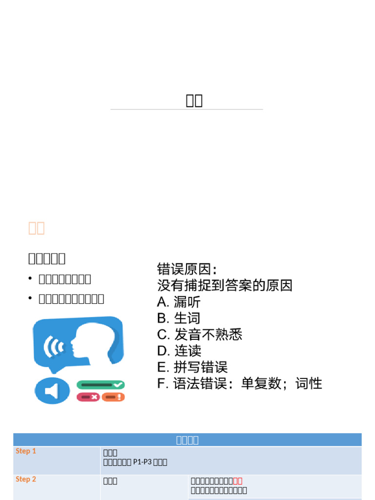 精听方法 | PDF