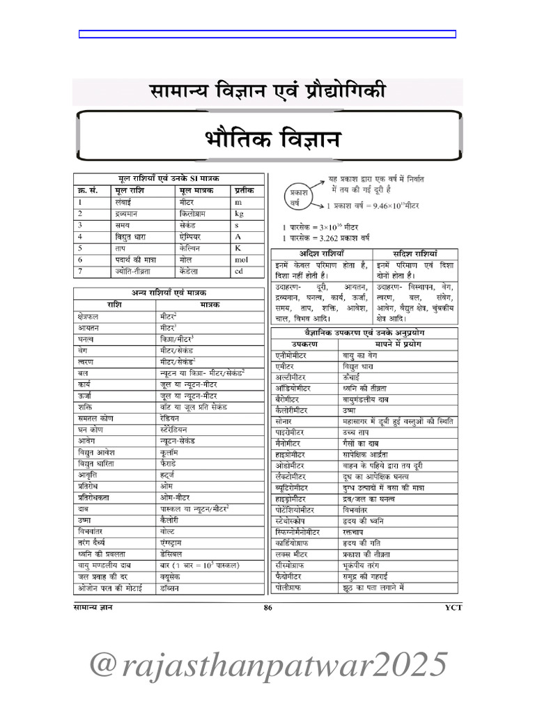 Rajasthan Patwar Exam Notes 2025 | PDF