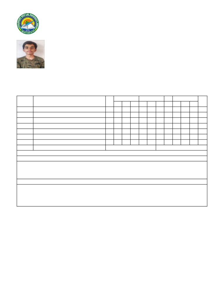 DMC Card 22070115450068 | PDF | Qualifications | Educational Assessment ...