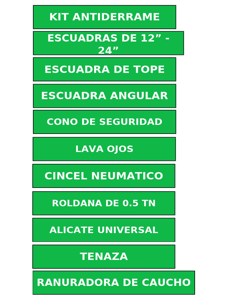 Rotulos | PDF