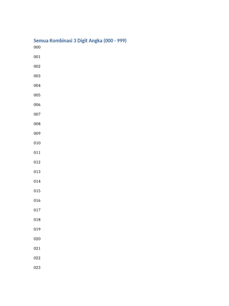 Kombinasi 3 Digit Angka | PDF