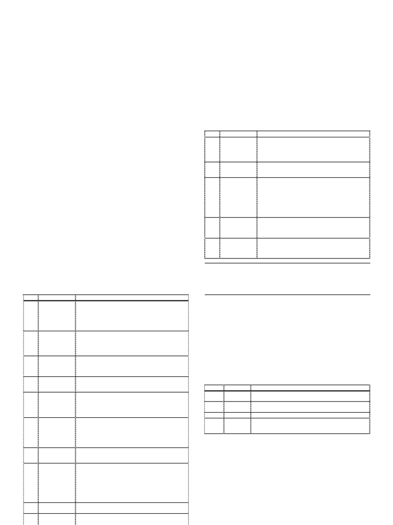HL7 RIM Compendium Overview | PDF | Numbers | Boolean Data Type