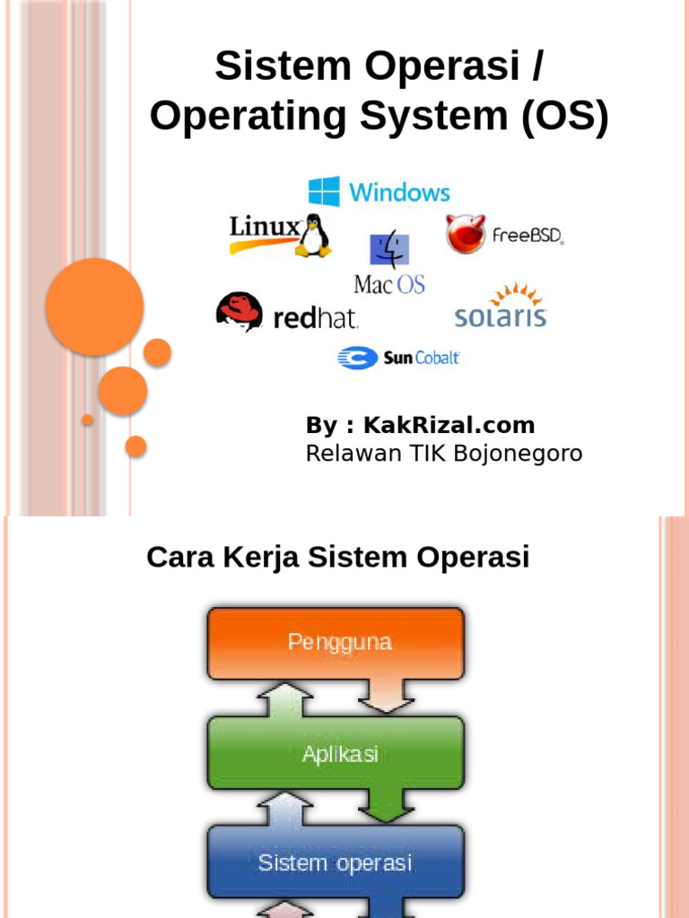Materi System Operasi | PDF