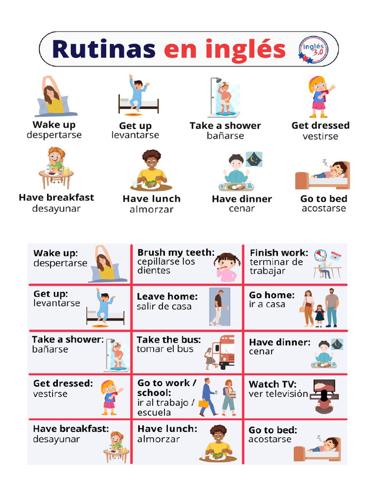 Rutinas en Ingles | PDF