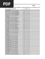 Drawing Issue Register Template | PDF | Technology & Engineering