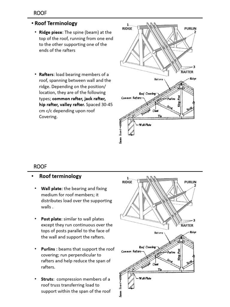Roof Structure Terminology Explained | PDF | Roof | Building Engineering
