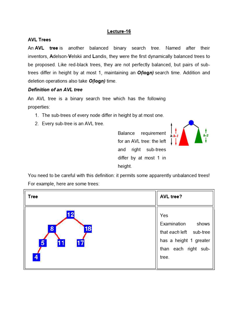 Understanding AVL Trees | PDF | Algorithms And Data Structures