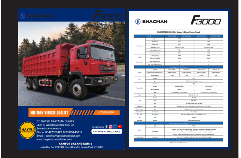 Shacman F3000-8X4 | PDF