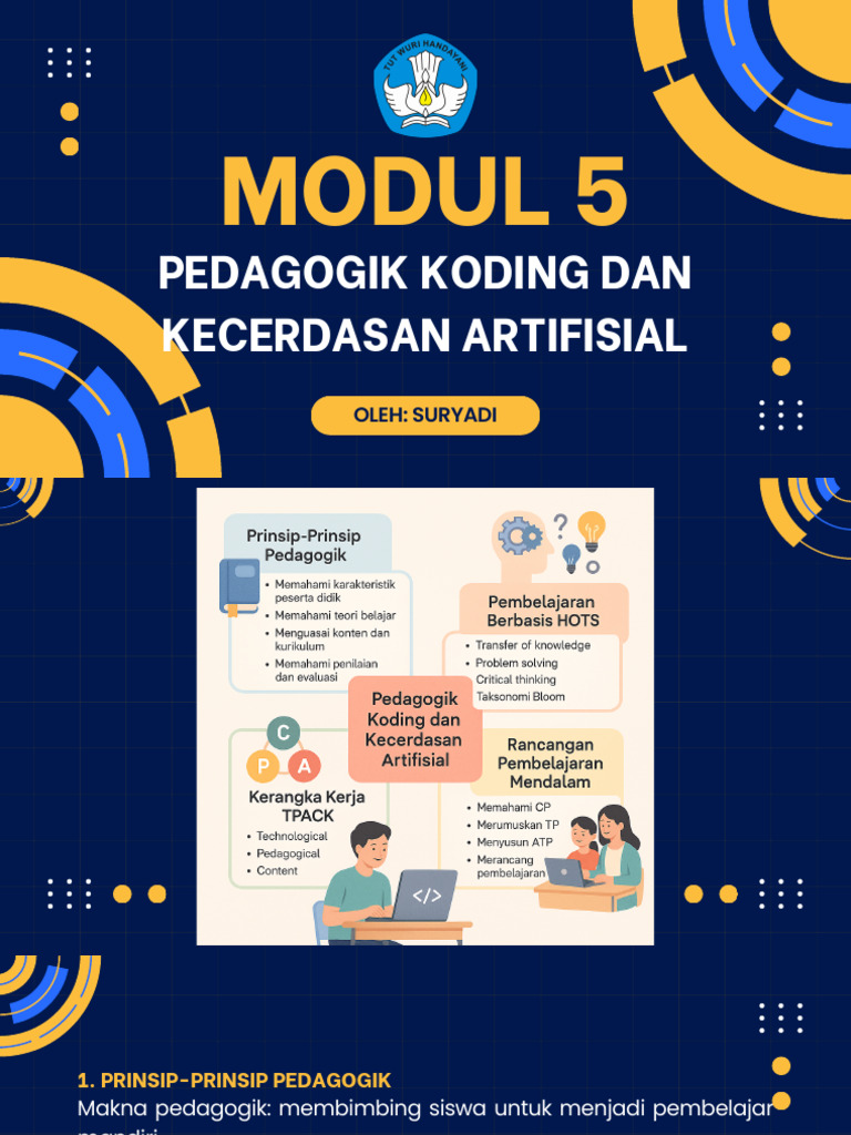 Proyek Mind Map Modul 5 Pedagogik | PDF