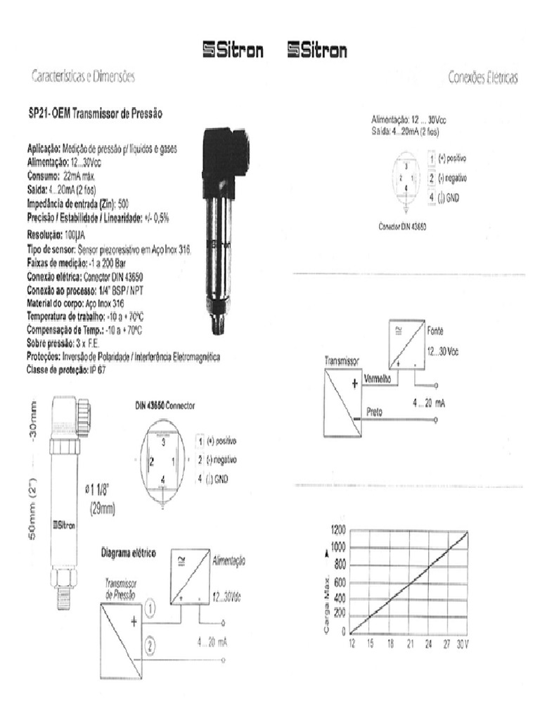Sitron SP21 | PDF