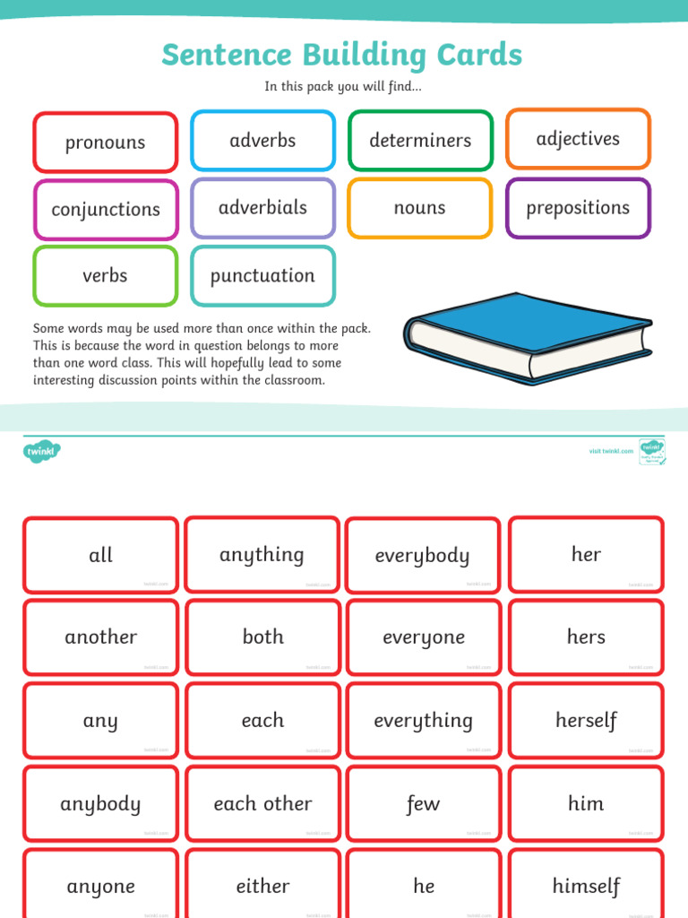 Sentence Building Cards for Classroom Use | PDF | Syntactic ...