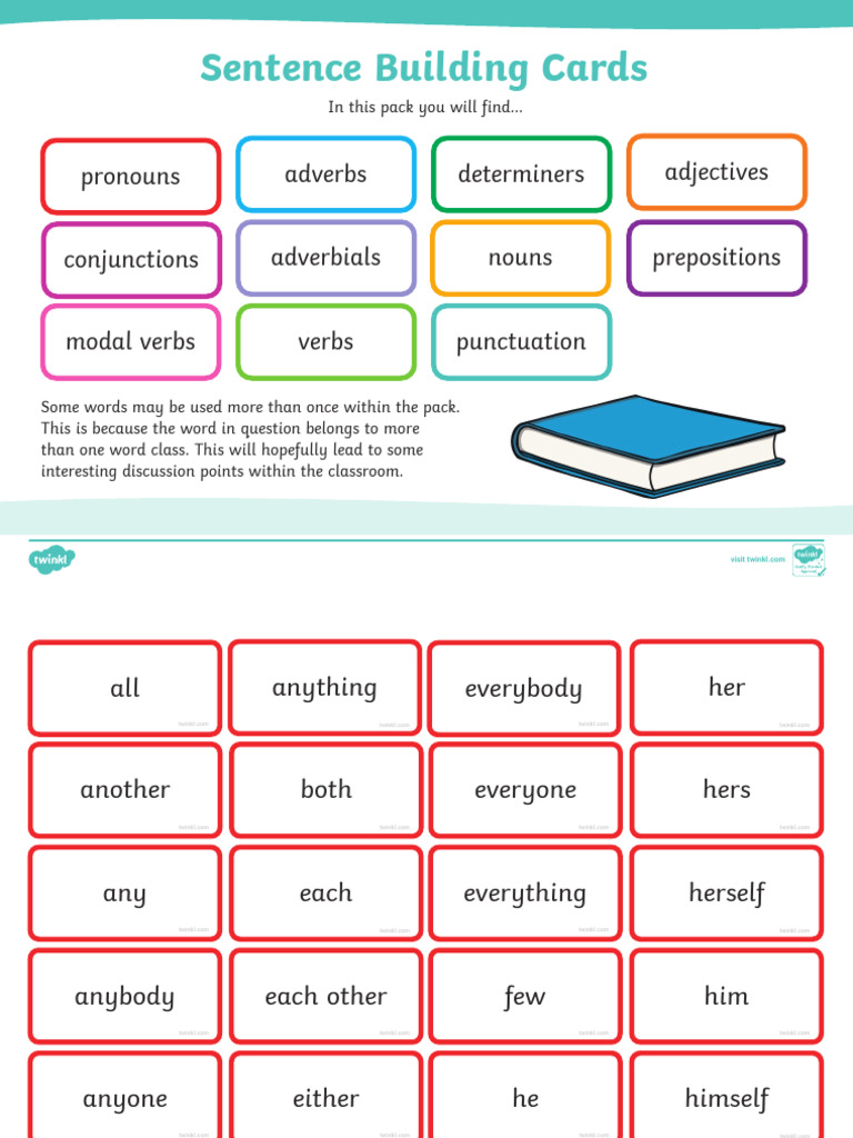 Sentence Building Cards PDF Guide | PDF | Syntactic Relationships | Grammar