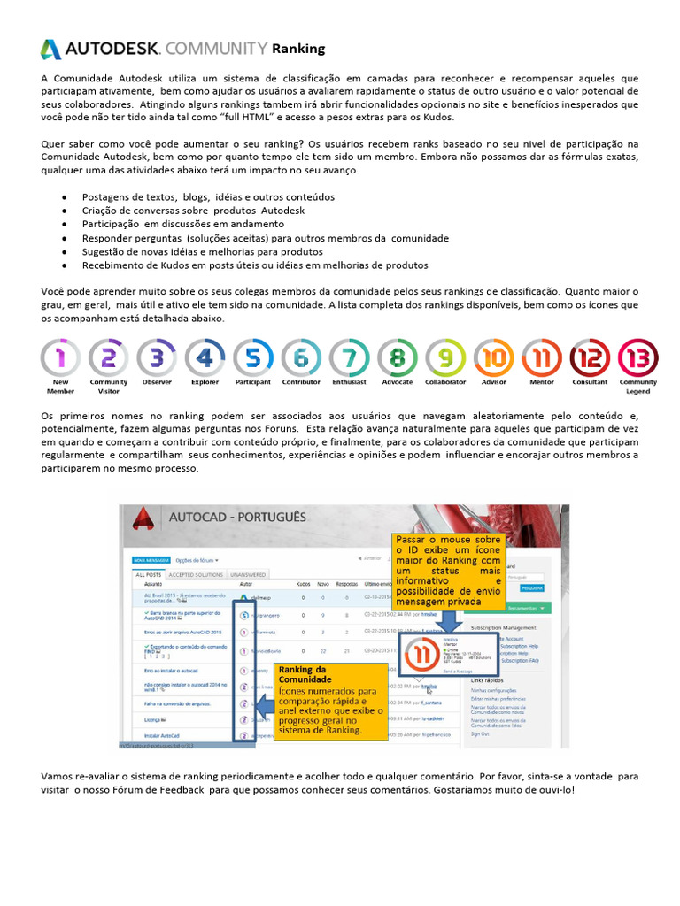 Como Aumentar Seu Ranking na Comunidade Autodesk | PDF
