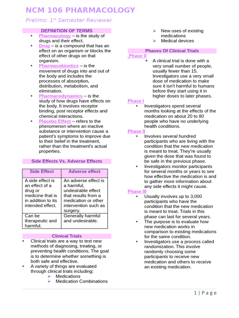 High-Risk Medications in ICU Care | PDF | Phases Of Clinical Research ...