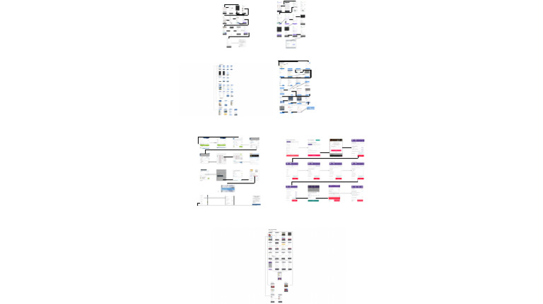 Wireframe Servicebased Application | PDF