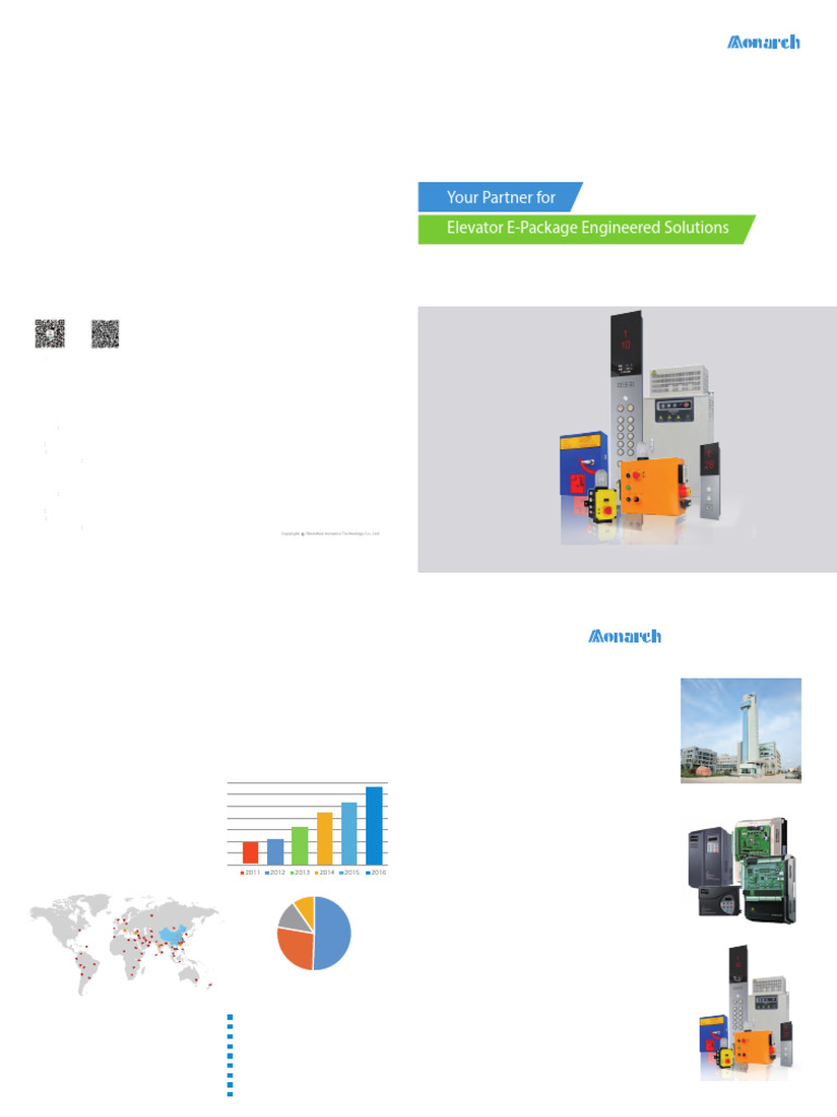 Elevators E-Package Solutions Overview | PDF | Electrical Connector ...