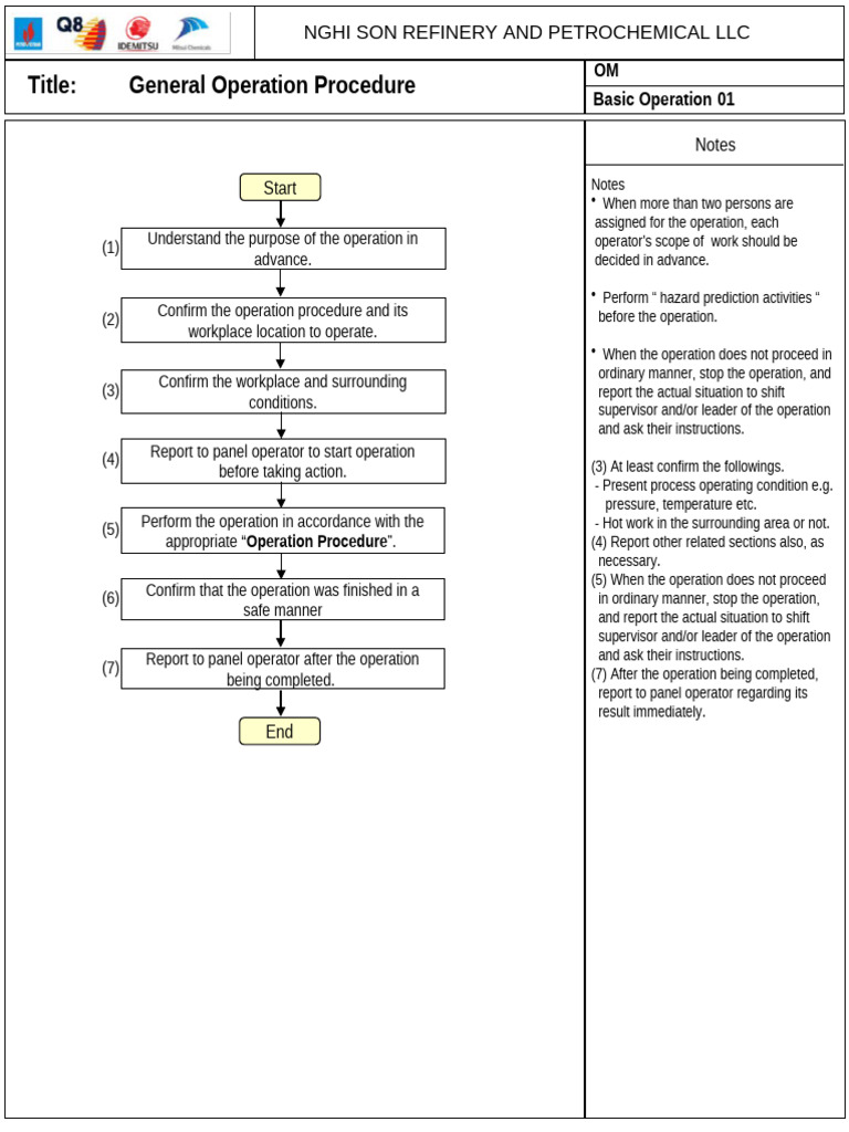 Nghi Son Refinery Valve Operations Guide | PDF | Valve | Pipe (Fluid ...