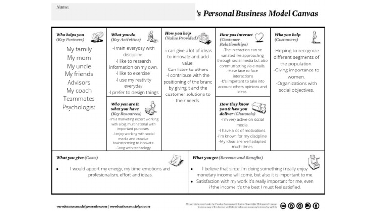 Personal Business Model Insights | PDF | Social Psychology ...