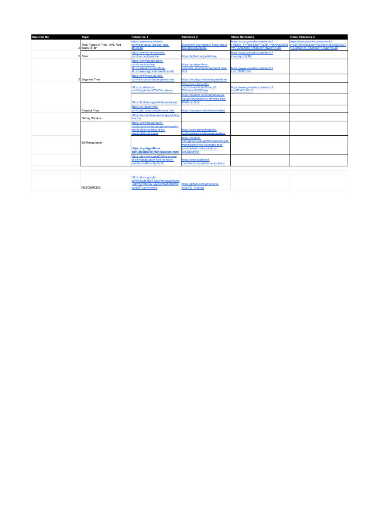 Red-Black Tree Overview and Resources | PDF | Theoretical Computer ...