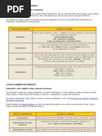 CLASSES GRAMATICAIS VARIÁVEIS E INVARIÁVEIS