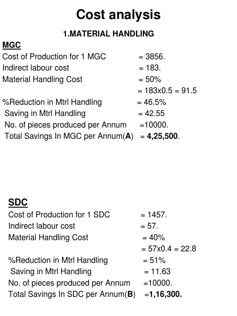 Cost Analysis PDF Industries Economics
