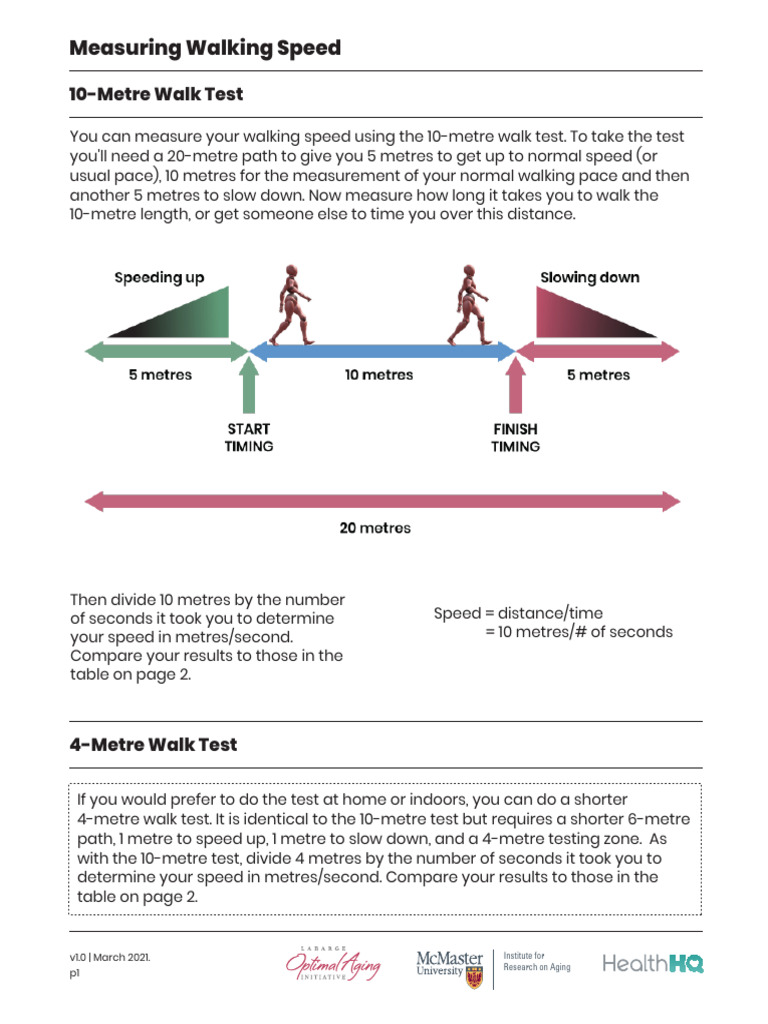 10-Metre Walk Test Instructions | PDF | Speed | Metre