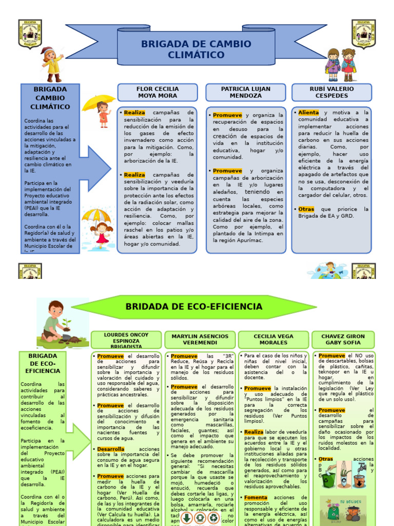 Estrategias de Mitigación Climática en IE | PDF | Mitigación del cambio ...