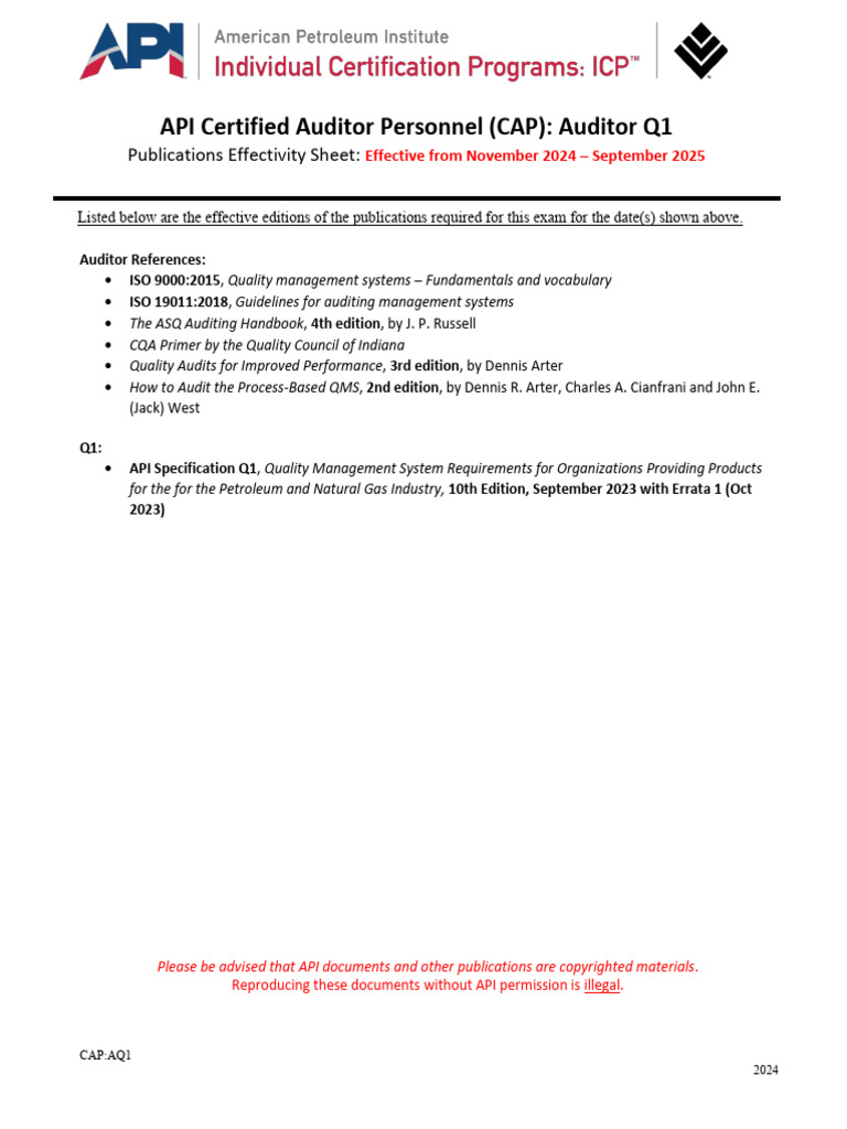 API CAP Auditor Q1 Publications List | PDF