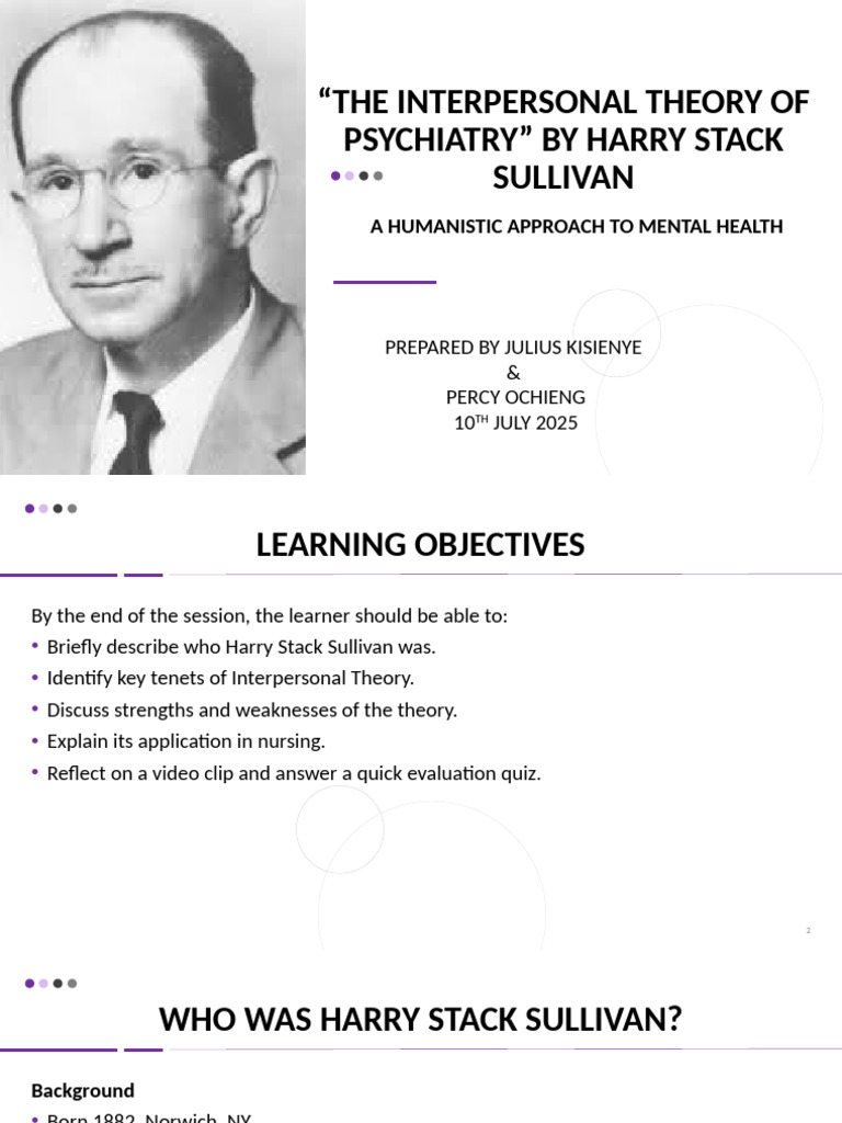 Sullivan's Interpersonal Theory Finale | PDF | Anxiety | Adolescence