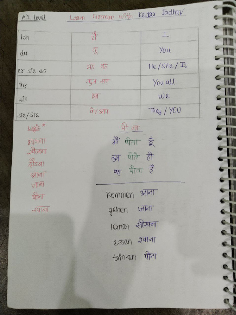 German A1 To A2 Notes by Roshan Compressed | PDF
