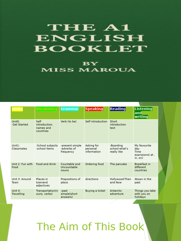 A1 English Booklet Overview | PDF | English Language | Verb
