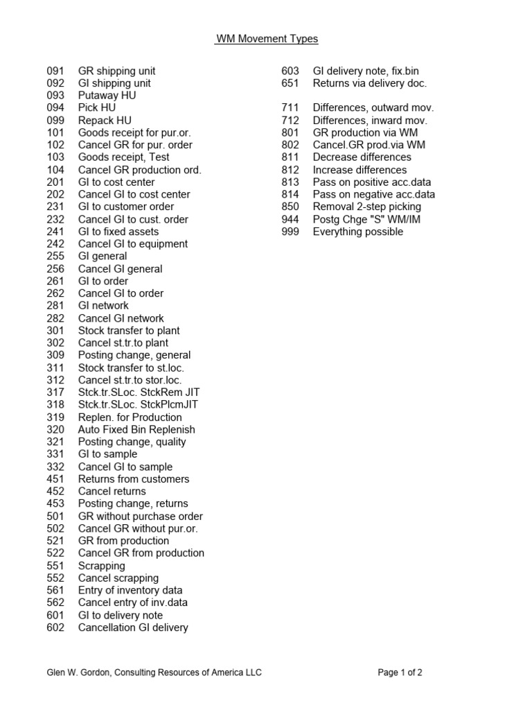 WM MVMT Types | PDF