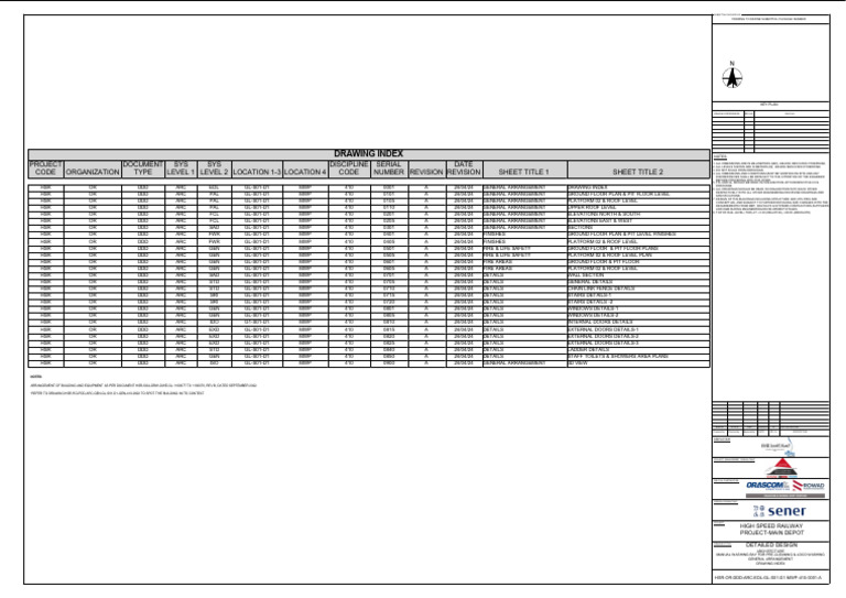 HSR or DDD Arc Edl GL s01 d1 MWP 410 0001 A | PDF