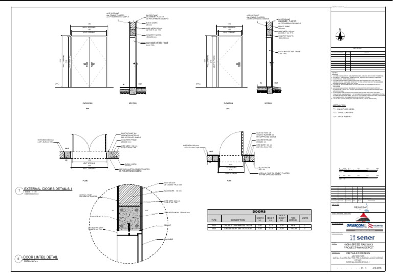 Savito Paint Specifications for Doors | PDF | Plaster | Building Materials