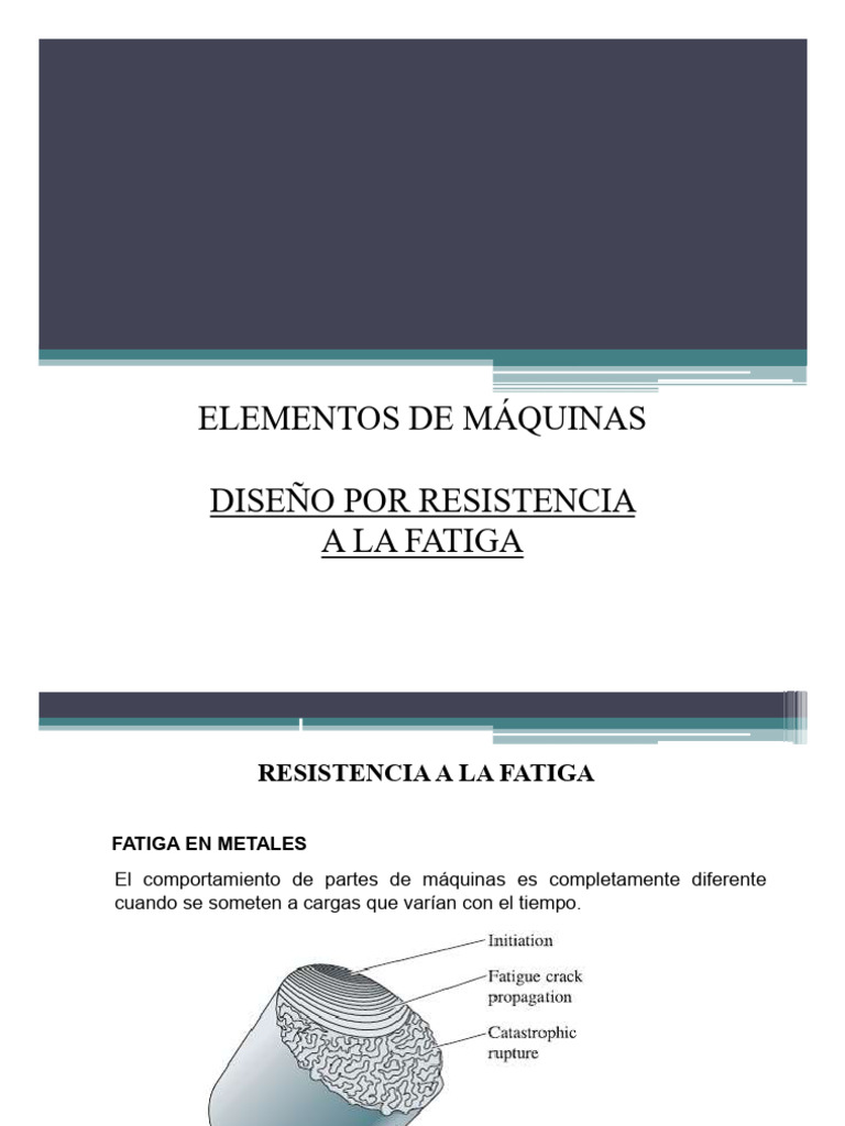 Diseño y Análisis de Fatiga en Metales | PDF | Fatiga (material) | Fractura