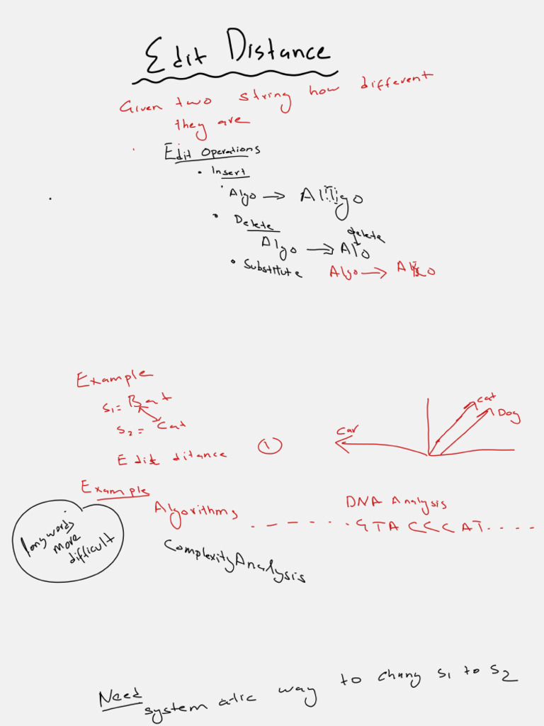 Edit Distance | PDF