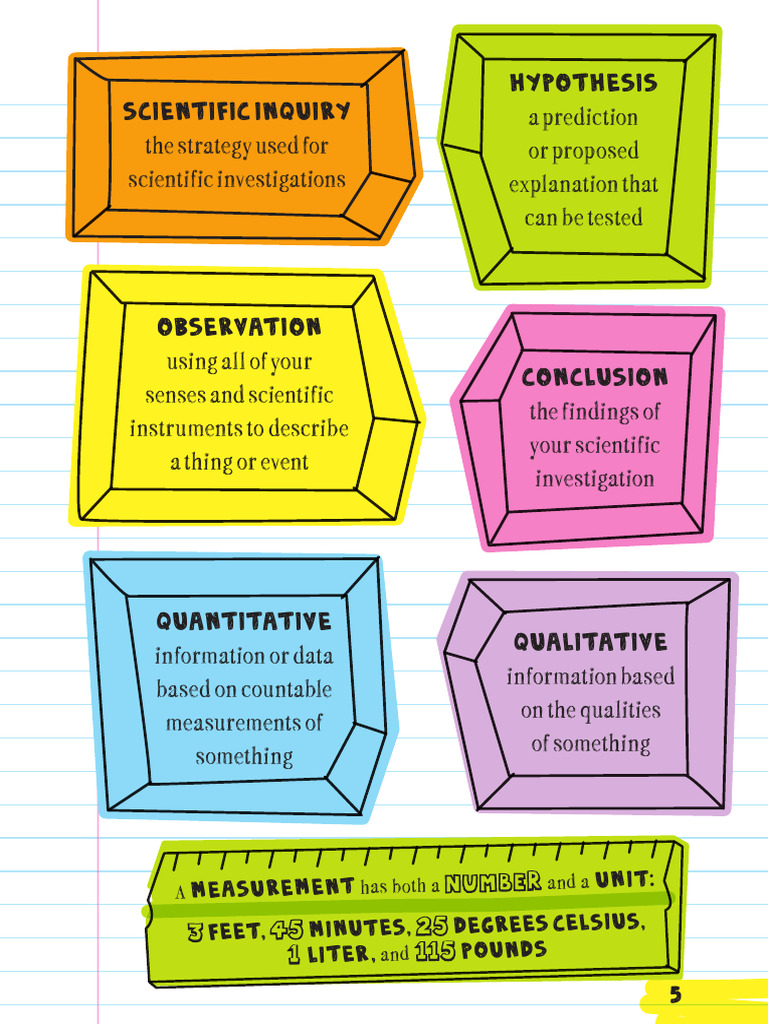 Key Concepts in Scientific Inquiry | PDF