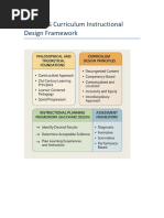 Matatag Curriculum IDF Overview | PDF | Instructional Design | Learning