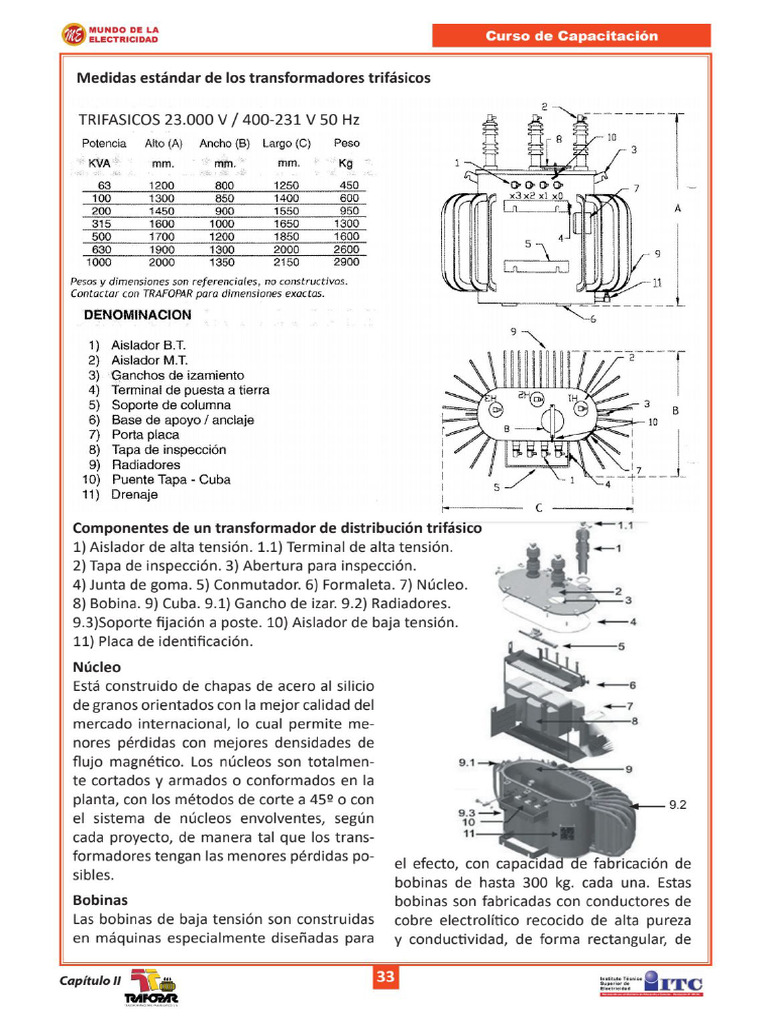 002 | PDF