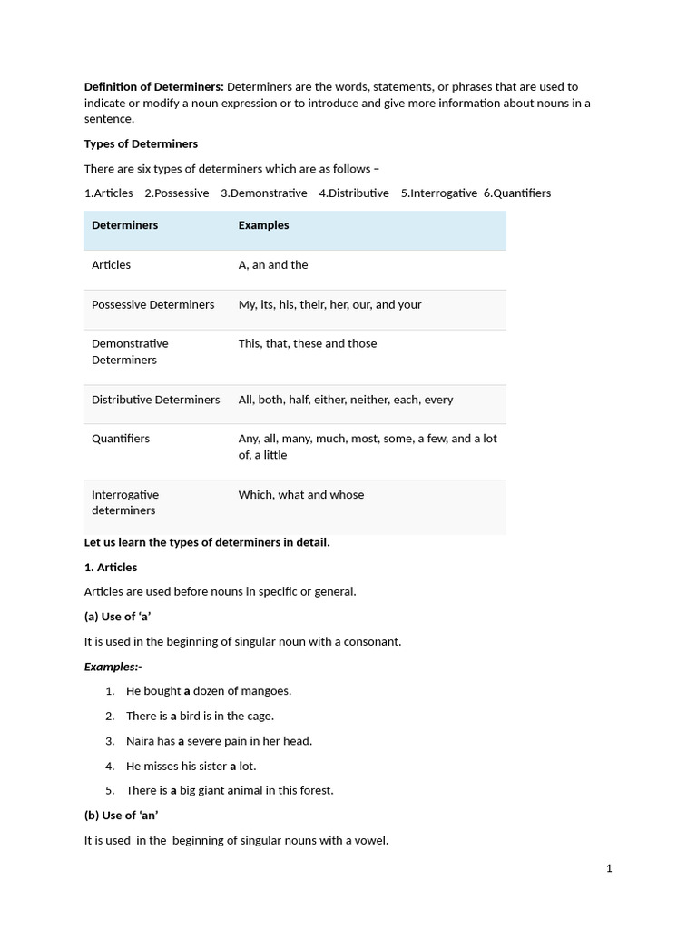 Interrogative Sentences Worksheet | PDF | Grammatical Number | Language ...