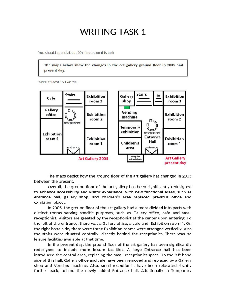 Art Gallery Ground Floor Redesign 2023 | PDF