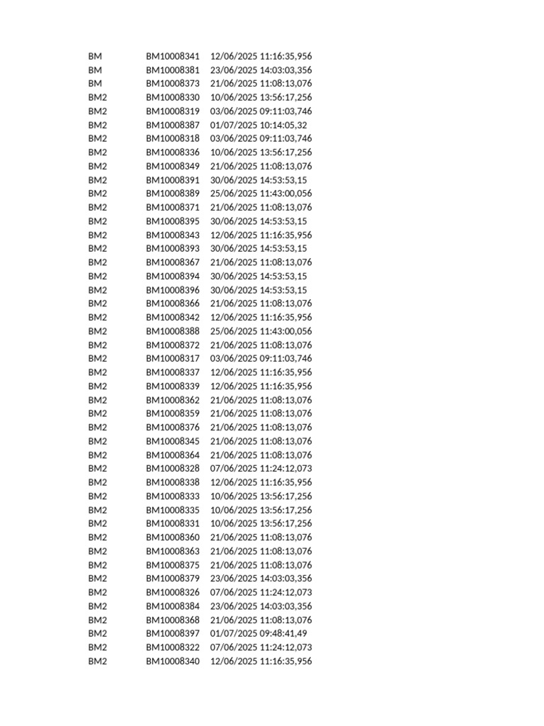 BM and NPR Transaction Records | PDF