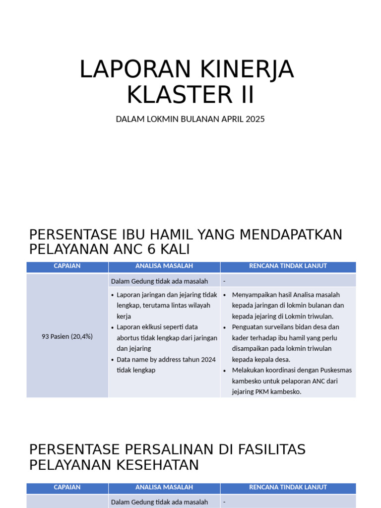 Lokmin Bulanan April Klaster 2 | PDF